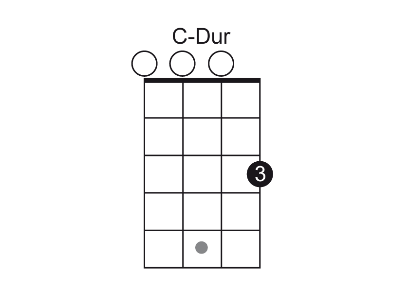 Ukulele C-Dur