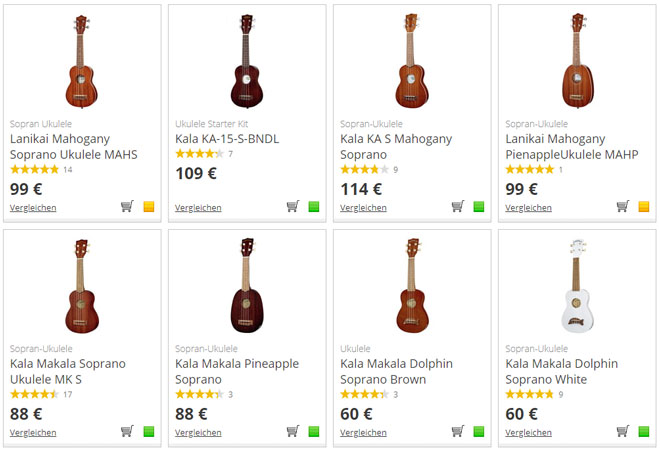 Ukulele kaufen bei Thomann