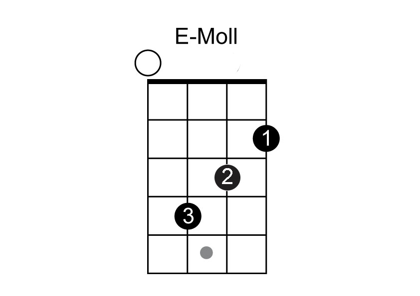 em ukulele E-Moll Ukulele